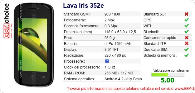 Lava Iris 352e Dati tecnici di telefono cellulare 