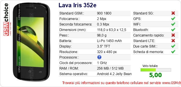 Lava Iris 352e Dati tecnici di telefono cellulare 