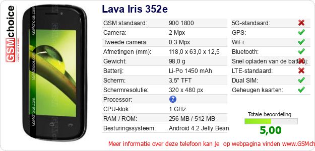 Lava Iris 352e Technische gegevens 