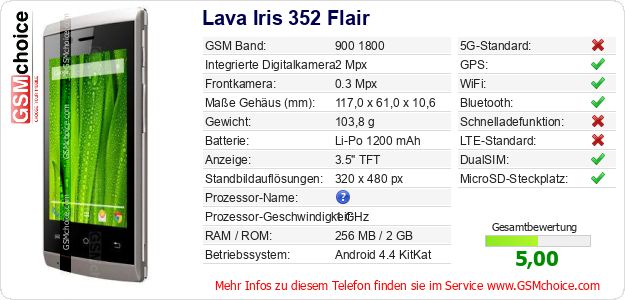 Lava Iris 352 Flair technische Daten Lava Iris 352 Flair technische Daten