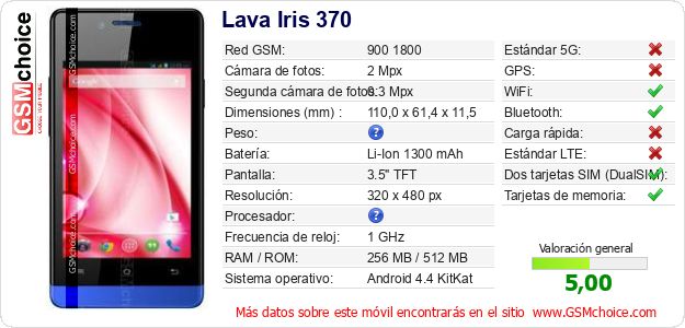 Lava Iris 370 Datos técnicos del móvil 