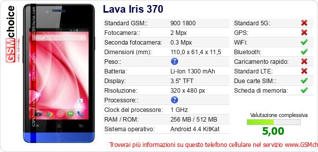 Lava Iris 370 Dati tecnici di telefono cellulare 