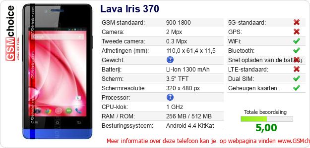 Lava Iris 370 Technische gegevens 