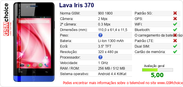 Lava Iris 370 Especificações técnicas do telemóvel 