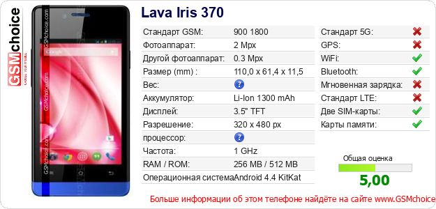 Lava Iris 370 Технические данные телефона Lava Iris 370 Технические данные телефона