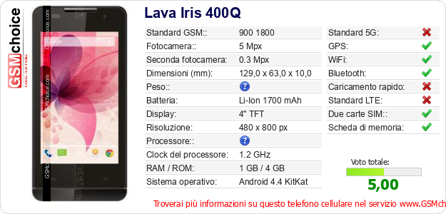 Lava Iris 400Q Dati tecnici di telefono cellulare 