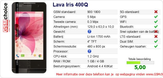 Lava Iris 400Q Technische gegevens Lava Iris 400Q Technische gegevens