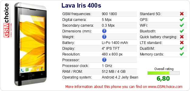 Lava Iris 400s technical specifications Lava Iris 400s technical specifications