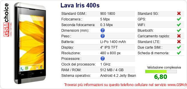 Lava Iris 400s Dati tecnici di telefono cellulare 