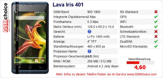 Lava Iris 401 technische Daten Lava Iris 401 technische Daten
