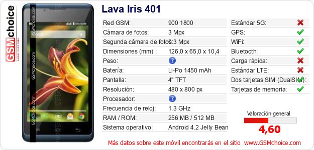 Lava Iris 401 Datos técnicos del móvil 
