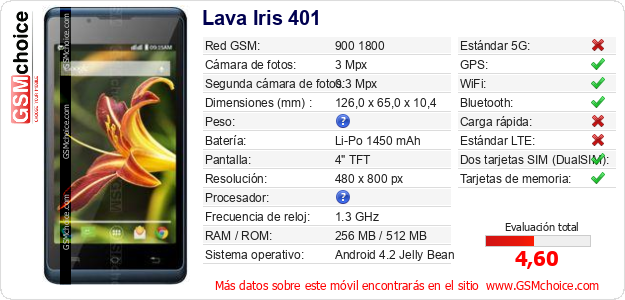 Lava Iris 401 Datos técnicos del móvil Lava Iris 401 Datos técnicos del móvil