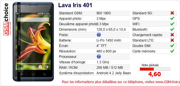 Lava Iris 401 Fiche technique