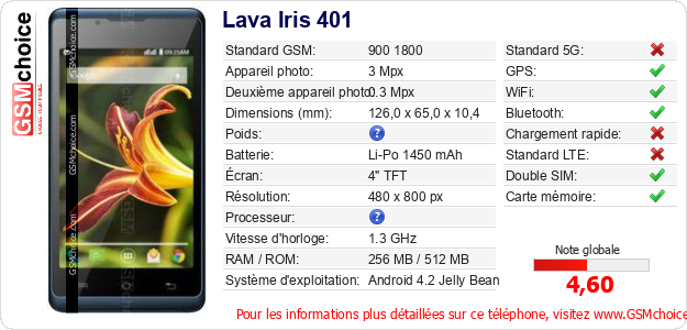 Lava Iris 401 Fiche technique Lava Iris 401 Fiche technique