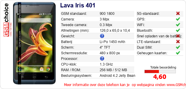 Lava Iris 401 Technische gegevens 