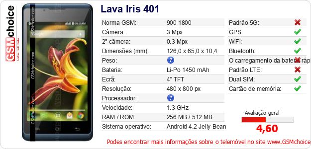 Lava Iris 401 Especificações técnicas do telemóvel 