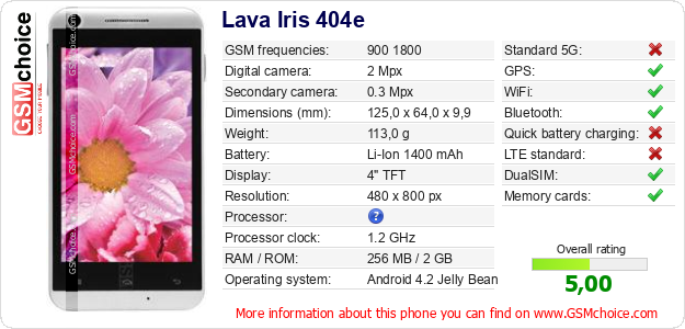Lava Iris 404e technical specifications Lava Iris 404e technical specifications