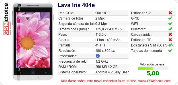 Lava Iris 404e Datos técnicos del móvil 