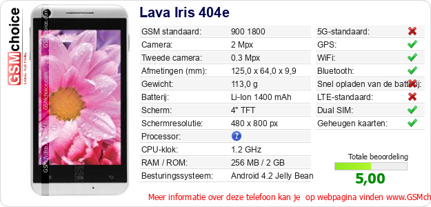 Lava Iris 404e Technische gegevens Lava Iris 404e Technische gegevens