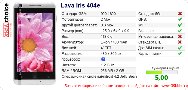 Lava Iris 404e Технические данные телефона Lava Iris 404e Технические данные телефона