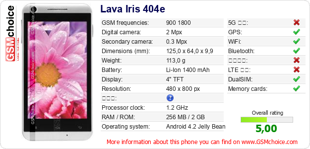 Lava Iris 404e 手機技術數據