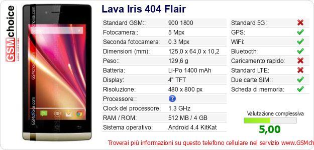 Lava Iris 404 Flair Dati tecnici di telefono cellulare Lava Iris 404 Flair Dati tecnici di telefono cellulare
