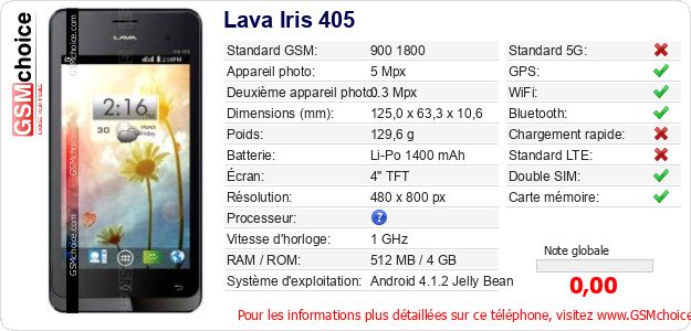 Lava Iris 405 Fiche technique Lava Iris 405 Fiche technique