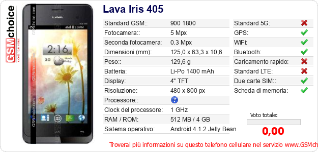 Lava Iris 405 Dati tecnici di telefono cellulare Lava Iris 405 Dati tecnici di telefono cellulare