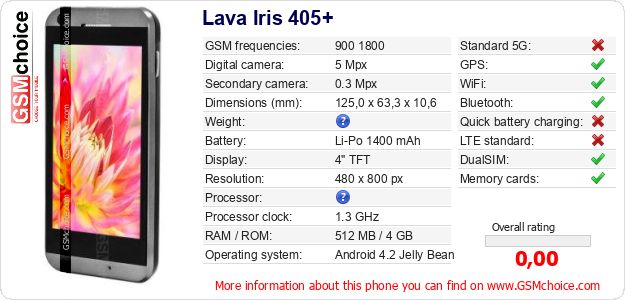 Lava Iris 405+ technical specifications Lava Iris 405+ technical specifications