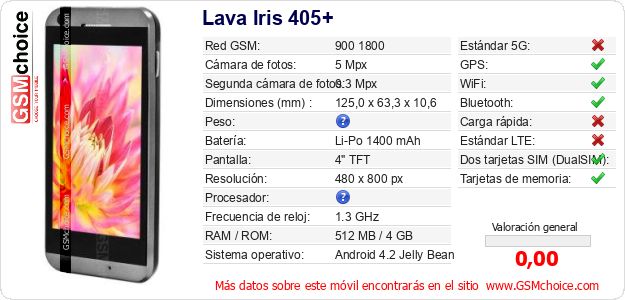 Lava Iris 405+ Datos técnicos del móvil Lava Iris 405+ Datos técnicos del móvil