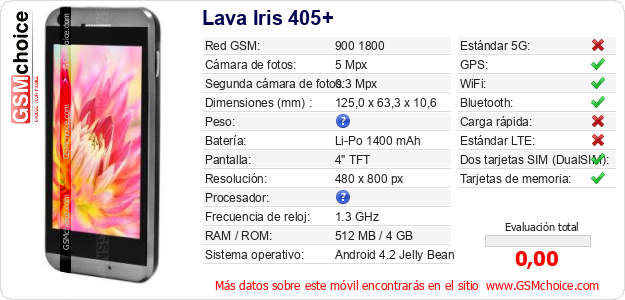 Lava Iris 405+ Datos técnicos del móvil 