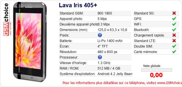 Lava Iris 405+ Fiche technique Lava Iris 405+ Fiche technique