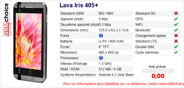 Lava Iris 405+ Fiche technique