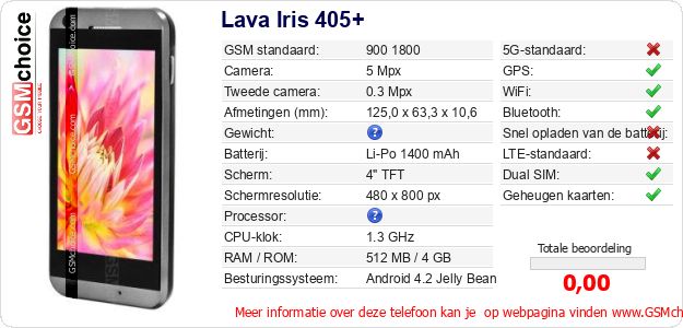 Lava Iris 405+ Technische gegevens 