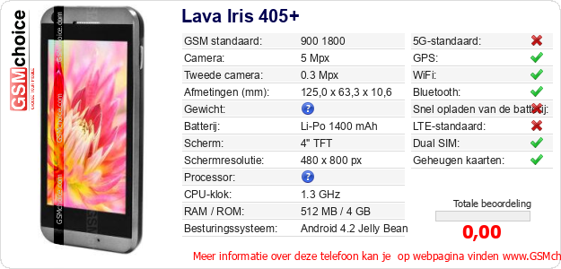 Lava Iris 405+ Technische gegevens Lava Iris 405+ Technische gegevens