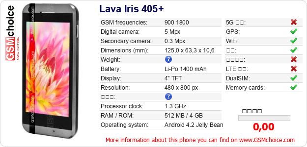 Lava Iris 405+ 手机技术数据