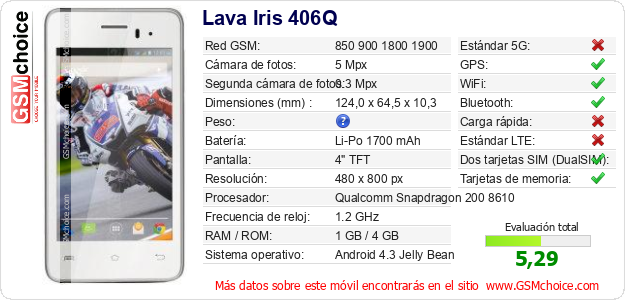 Lava Iris 406Q Datos técnicos del móvil Lava Iris 406Q Datos técnicos del móvil