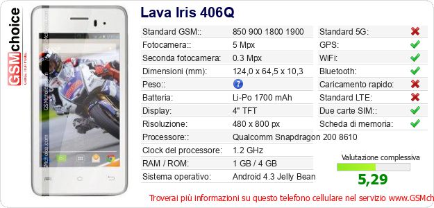 Lava Iris 406Q Dati tecnici di telefono cellulare 