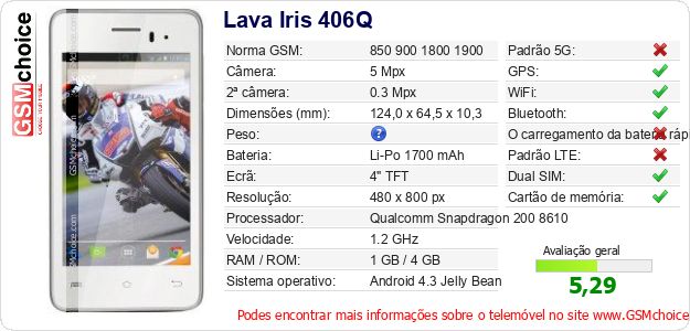 Lava Iris 406Q Especificações técnicas do telemóvel Lava Iris 406Q Especificações técnicas do telemóvel