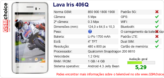 Lava Iris 406Q Especificações técnicas do telemóvel 