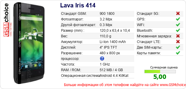 Lava Iris 414 Технические данные телефона Lava Iris 414 Технические данные телефона