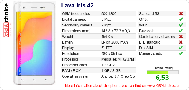 Lava Iris 42 technical specifications Lava Iris 42 technical specifications
