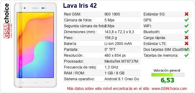 Lava Iris 42 Datos técnicos del móvil 