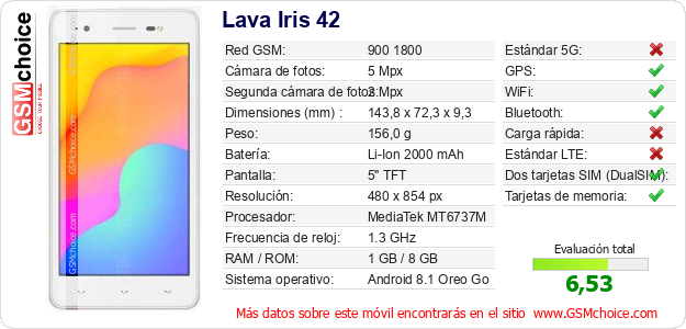 Lava Iris 42 Datos técnicos del móvil 