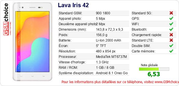 Lava Iris 42 Fiche technique