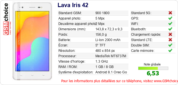 Lava Iris 42 Fiche technique Lava Iris 42 Fiche technique