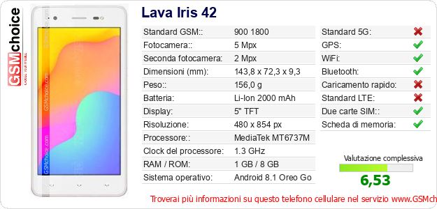 Lava Iris 42 Dati tecnici di telefono cellulare 