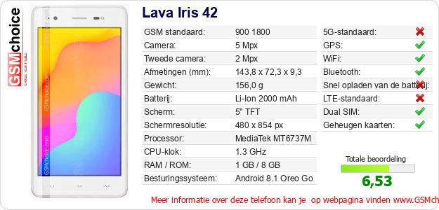 Lava Iris 42 Technische gegevens Lava Iris 42 Technische gegevens