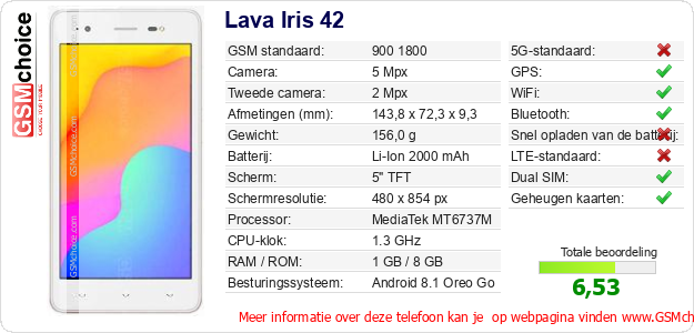 Lava Iris 42 Technische gegevens Lava Iris 42 Technische gegevens