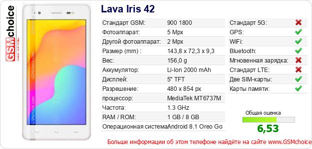 Lava Iris 42 Технические данные телефона Lava Iris 42 Технические данные телефона
